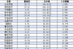 必威平台在线客服几点上班截图3